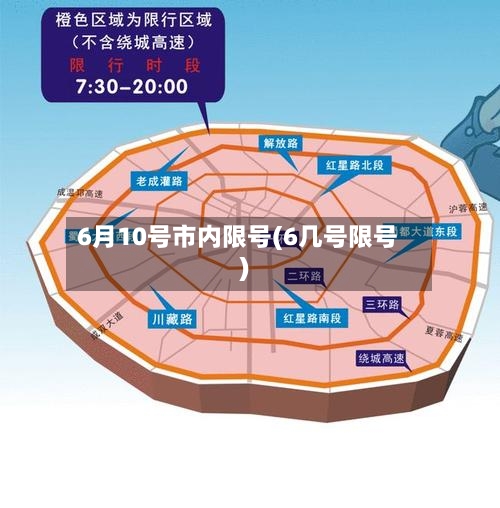 6月10号市内限号(6几号限号)-第2张图片