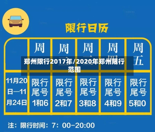 郑州限行2017年/2020年郑州限行范围