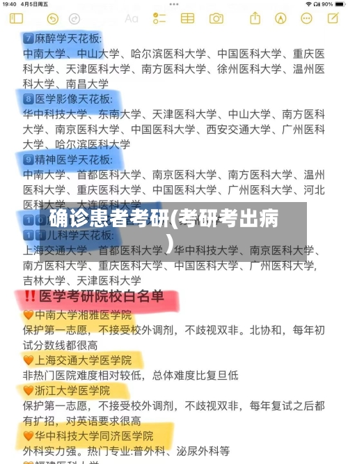 确诊患者考研(考研考出病)