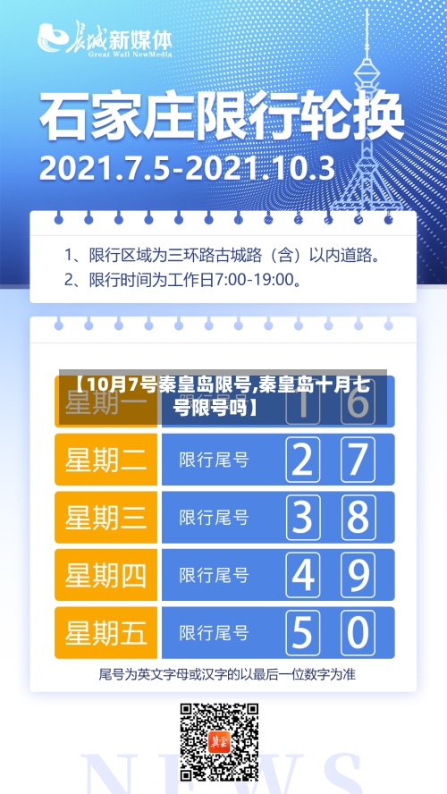 【10月7号秦皇岛限号,秦皇岛十月七号限号吗】-第2张图片