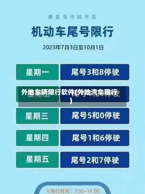 外地车辆限行软件(外地汽车限行)-第2张图片