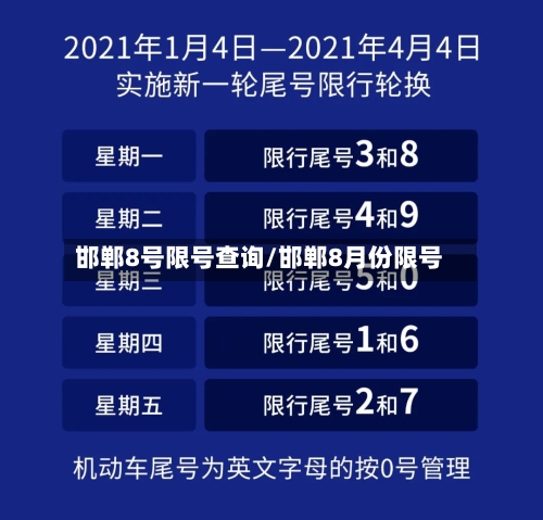 邯郸8号限号查询/邯郸8月份限号