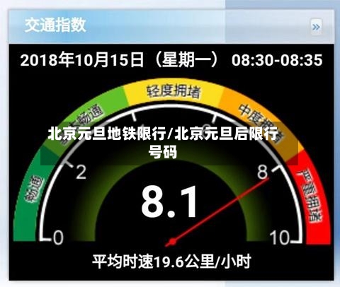 北京元旦地铁限行/北京元旦后限行号码-第3张图片