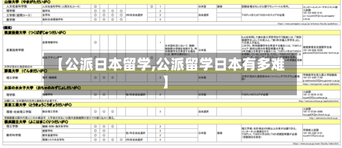 【公派日本留学,公派留学日本有多难】-第2张图片